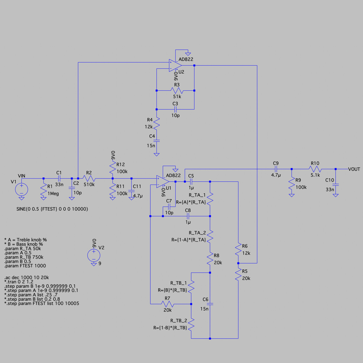 This is a functioning simulation of the preamp / tone shaping circuit! The two tone knob positions are represented by variables A and B, which vary from 0 to 1.