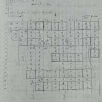 Some scribbles from when I was working through my malloc implementation.